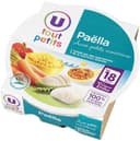 Assiette de paëlla