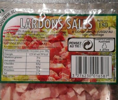 Lardons salés