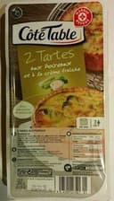 Tartes aux poireaux et à l'emmental râpé