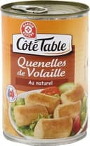 Quenelles de volaille au naturel