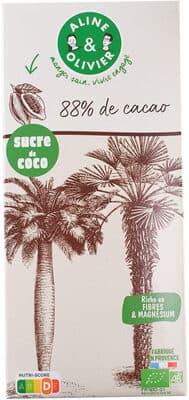 88% de cacao