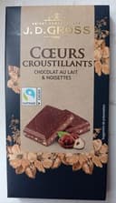 Chocolat au lait et noisettes
