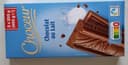 Chocolat au Lait