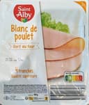 Blanc de poulet