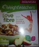 Love fibre
