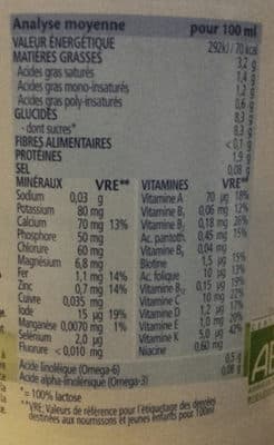 Lait de croissance Combiotic