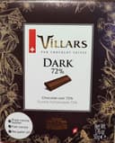 Dark 72%
