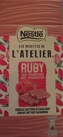 Les recettes de l'atelier Ruby
