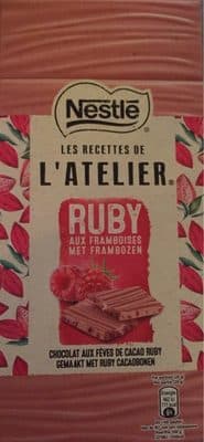 Les recettes de l'atelier Ruby