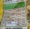 Ensaladas helices con vegetales