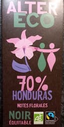 70% Honduras
