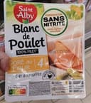 Blanc de poulet