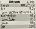 Bauernbaten von karree