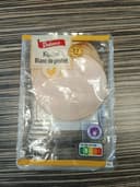 Blanc de poulet