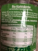 Kürbiskerne