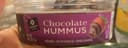 Chocolate Hummus