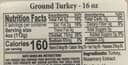Ground Turkey