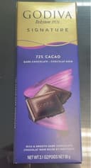 GODIVA