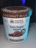 Rich Dark Chocolate