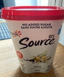 Source
