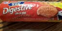 Digestives