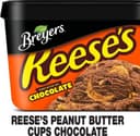 Frozen dairy dessert