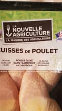 Cuisse de poulet
