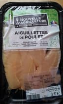 Aiguillettes de poulet
