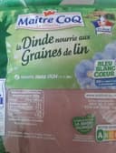 Escalopes de dinde