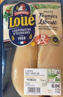 Filets poulet