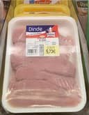 Escalopes de dinde
