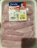 Escalopes de dinde
