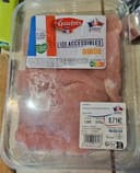 Escalopes de dinde