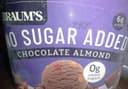 Chocolate almond