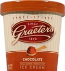 Chocolate Ice Cream