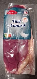 Filet de canard
