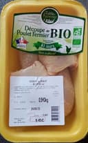 Guisse de Poulet