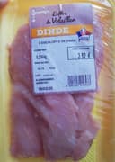 Escalope de dinde