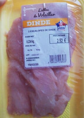 Escalope de dinde