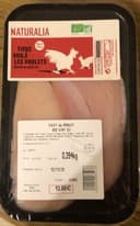 Filet de poulet
