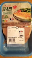 Filet de poulet
