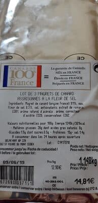 Magrets de canard