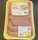 Escalopes de dinde