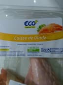 Cuisse de dinde