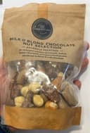Milk and Blond Chocolate Nut Selection