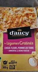 Les légumes gratinés