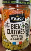 Bien cultivés
