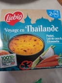 Voyage en Thaïlande
