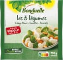 Choux fleurs carottes et brocolis