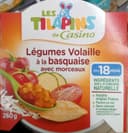Légumes Volaille à la basquaise avec morceaux